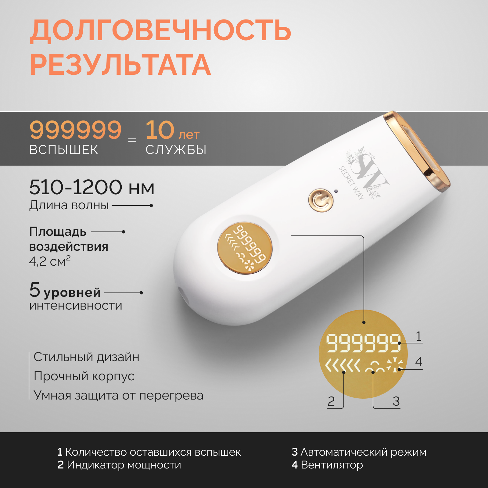 Фотоэпилятор для эпиляции Secret Way PH330 купить по цене 4995 ₽ в  интернет-магазине Детский мир