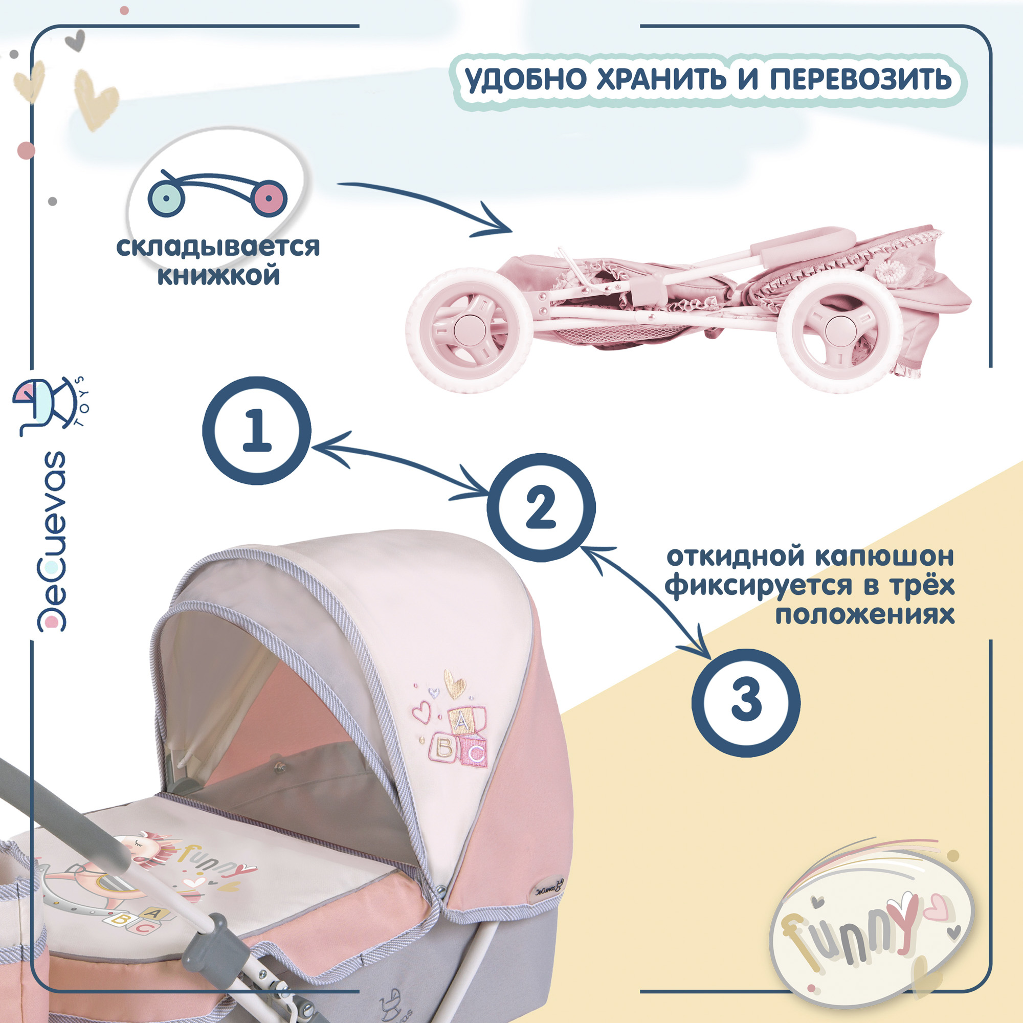 Коляска для кукол DeCuevas Toys люлька с сумкой высота ручки 60 см серия «Фанни» 85086 - фото 5