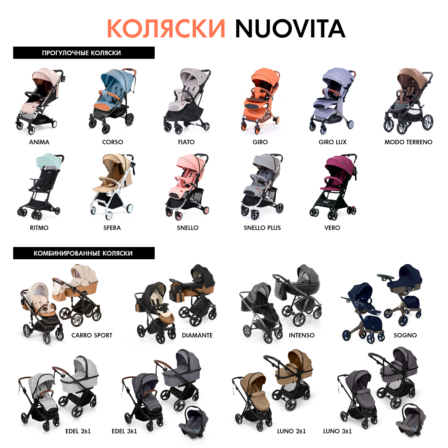 Коляска 2в1 Nuovita Carro Sport Серо-белый - фото 13