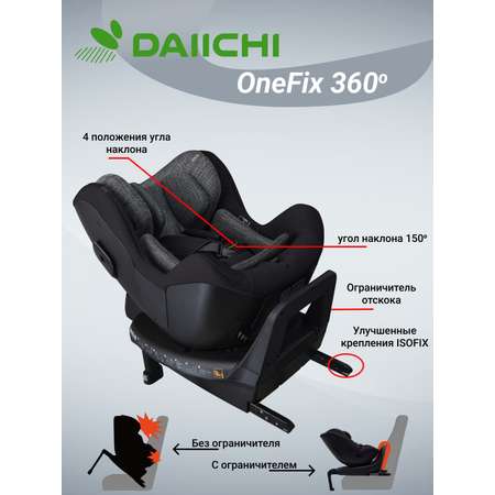 Автомобильное кресло DAIICHI One-FIX 360 i-Size