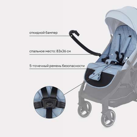 Коляска прогулочная MowBaby Smart MB101 Blue 2023