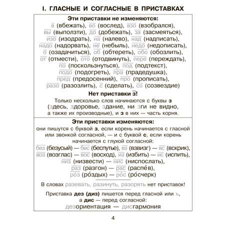 Книга ИД Литера Правила русского языка в таблицах и схемах.