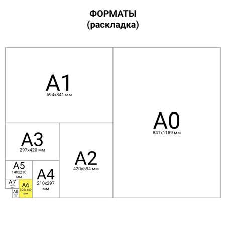 Наклейки Юнландия многоразовые гелевые Единороги