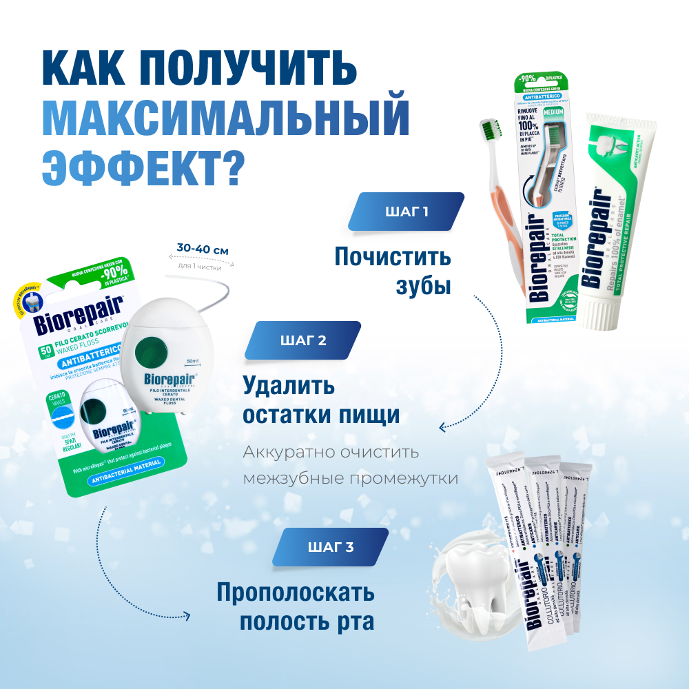 Ополаскиватель для полости рта Biorepair Mouthwash в стиках 12мл/12 - фото 10