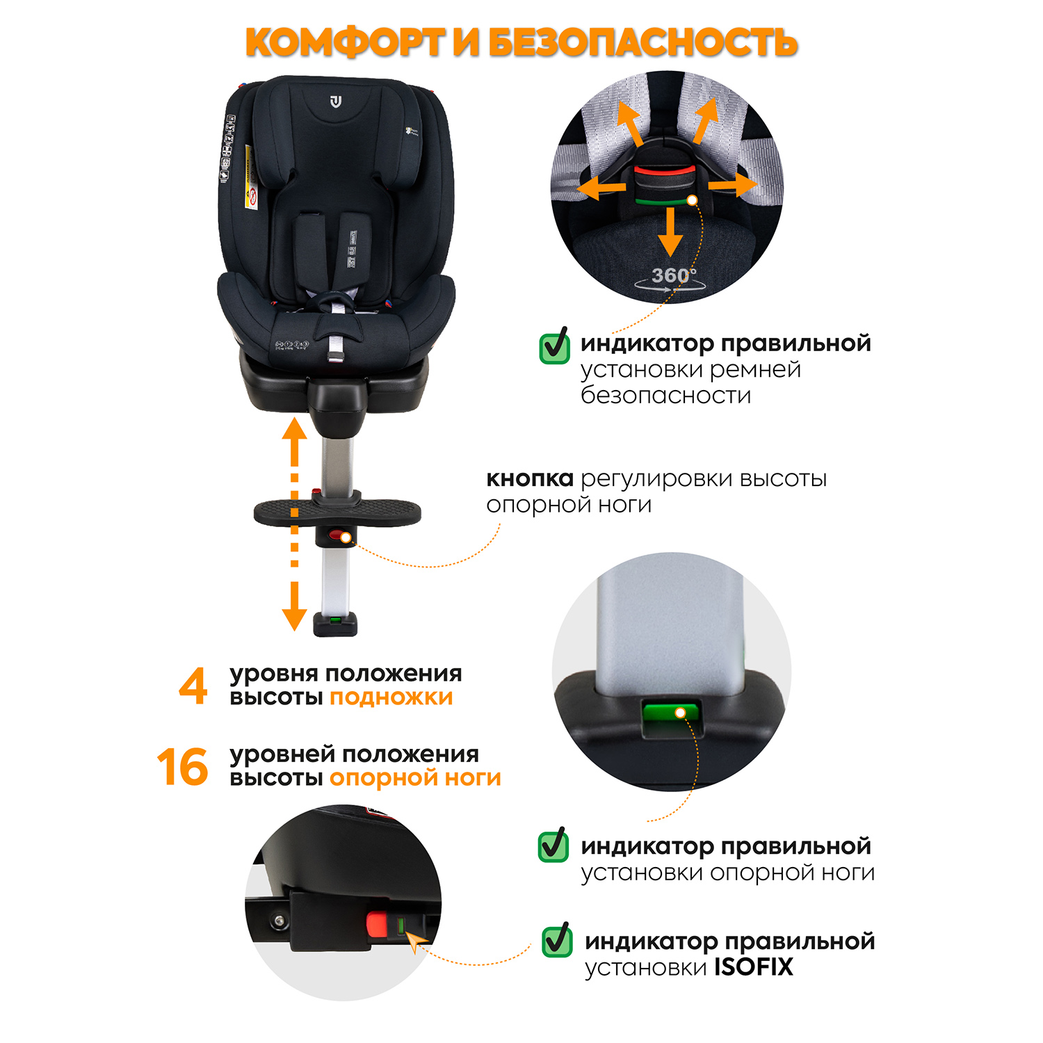 Автокресло JOVOLA Jet Isofix для новорожденных 0-36 кг группа 0+1+2+3 с упором в пол черный - фото 7