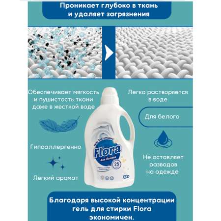 Гель Flora для стирки 1500 мл White