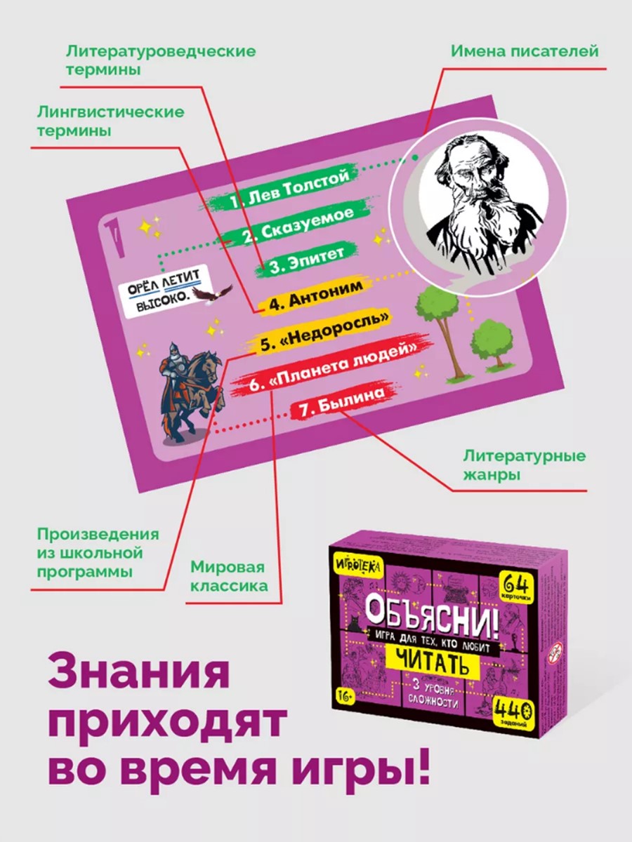Настольная игра Игротека Для тех, кто любить читать - фото 6