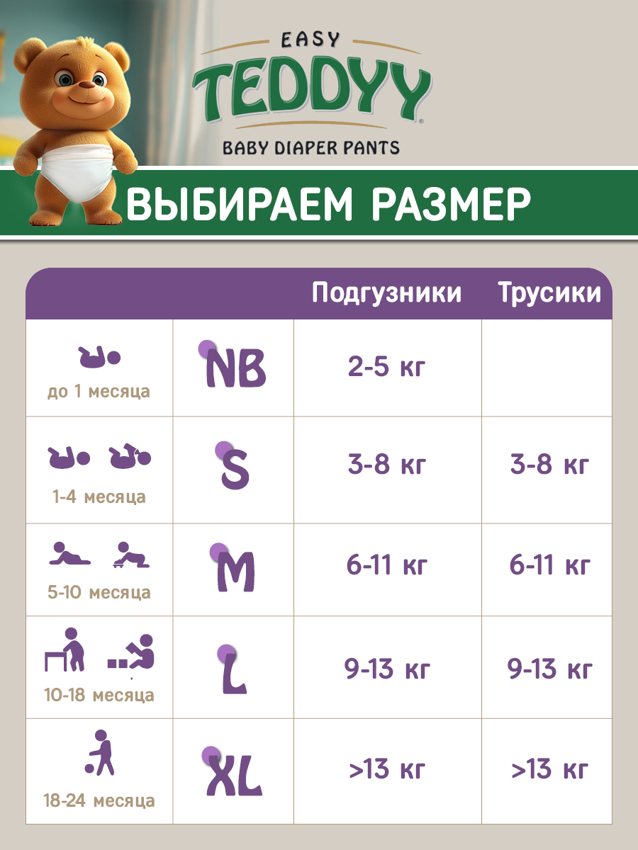 Подгузники Teddy Baby Easy - фото 4