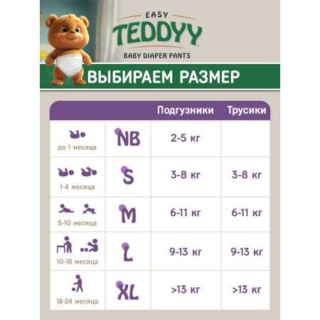 Подгузники Teddy Baby Easy