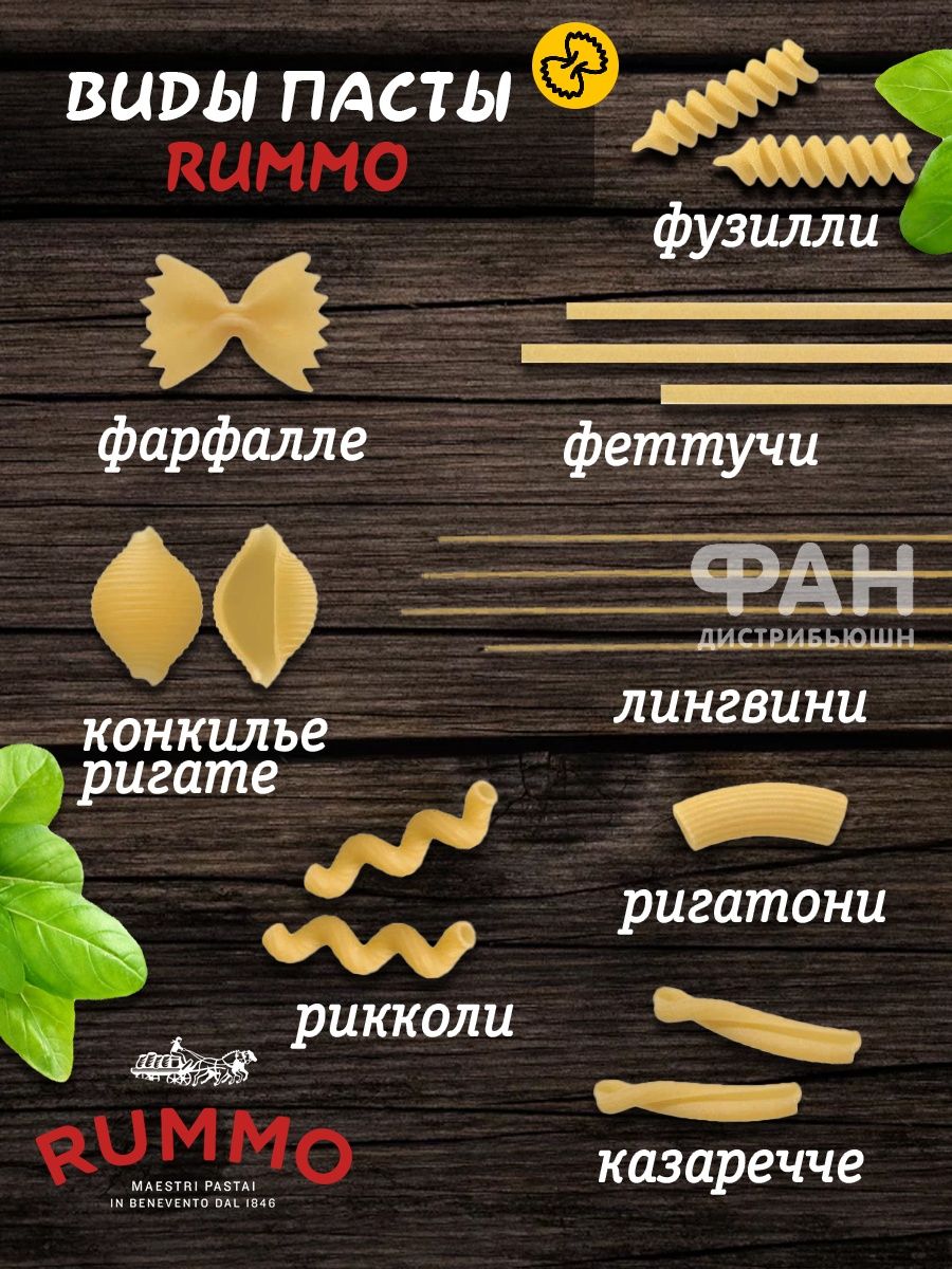 Макароны Rummo Гнезда Феттучине 89 3 упаковки по 500 г - фото 6