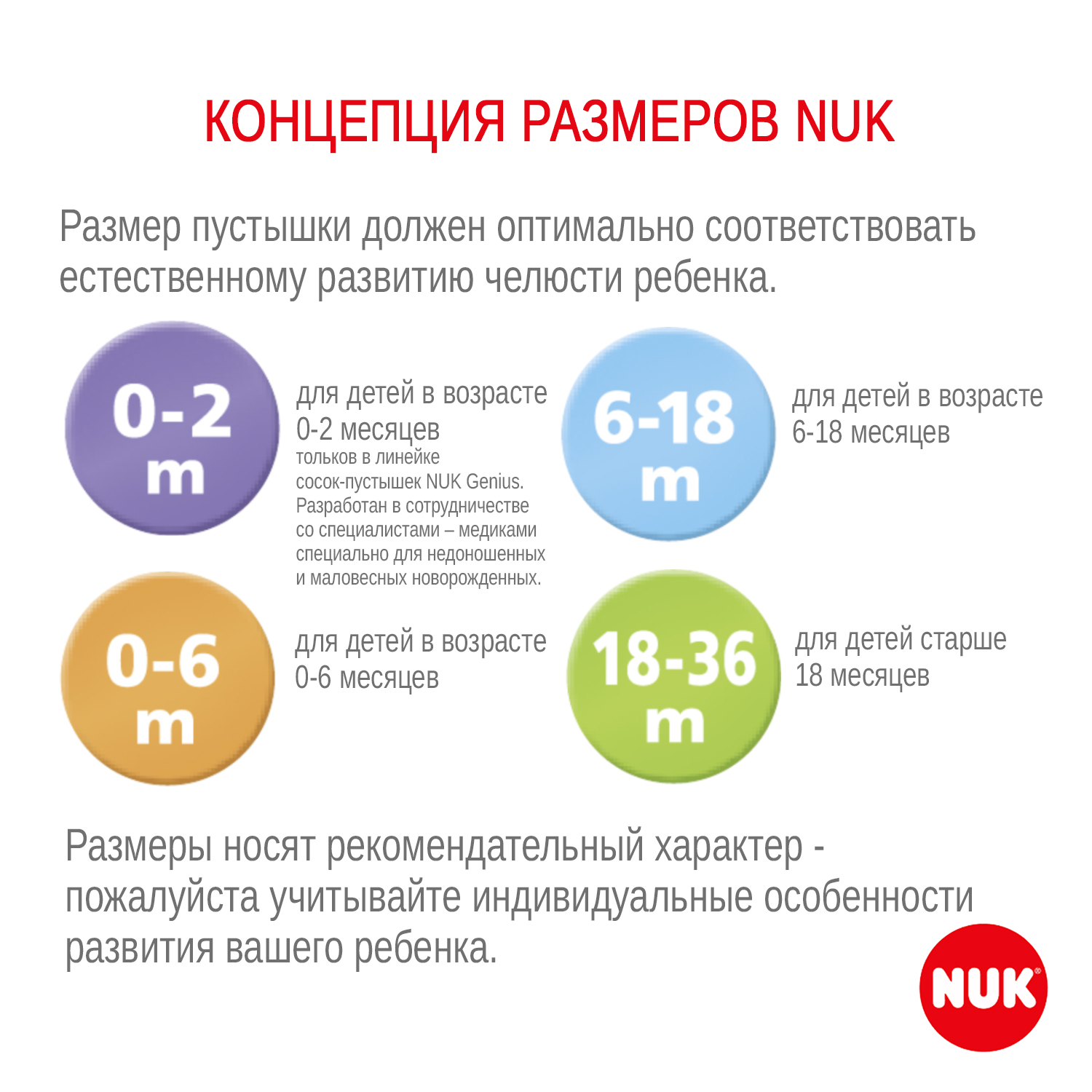 Пустышка Nuk Adore Цветы с контейнером и кольцом 3 10737845/1 - фото 7