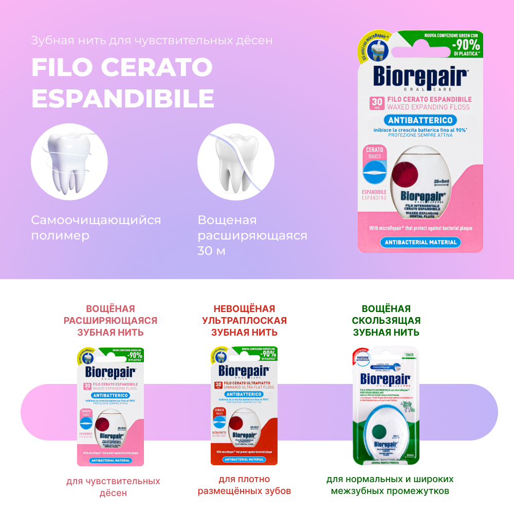 Нить зубная Biorepair Filo Cerato Espandibile Вощеная расширяющаяся - фото 5