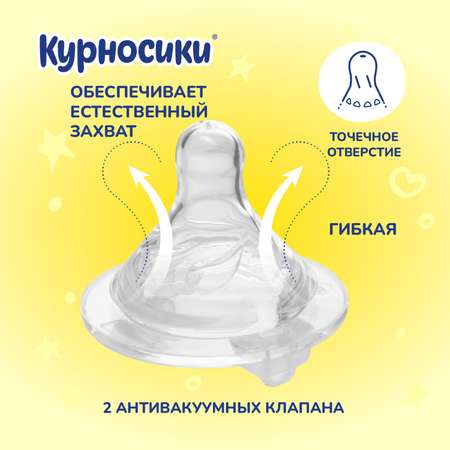 Соска Курносики силиконовая для бутылочек с широким горлом для негустого питания с 3месяцев 12074