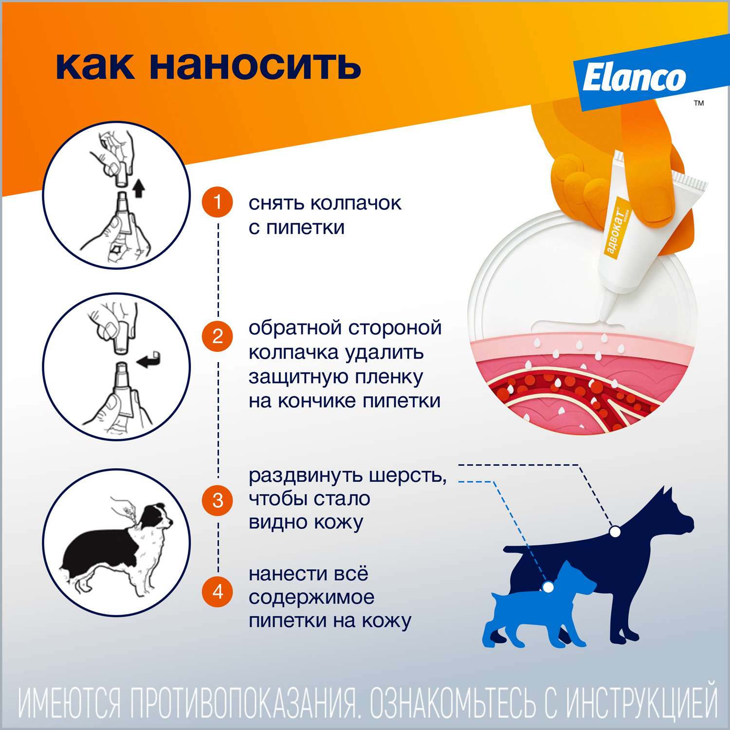 Капли для собак Elanco Адвокат от 4 до 10кг антипаразитарные 1пипетка - фото 9