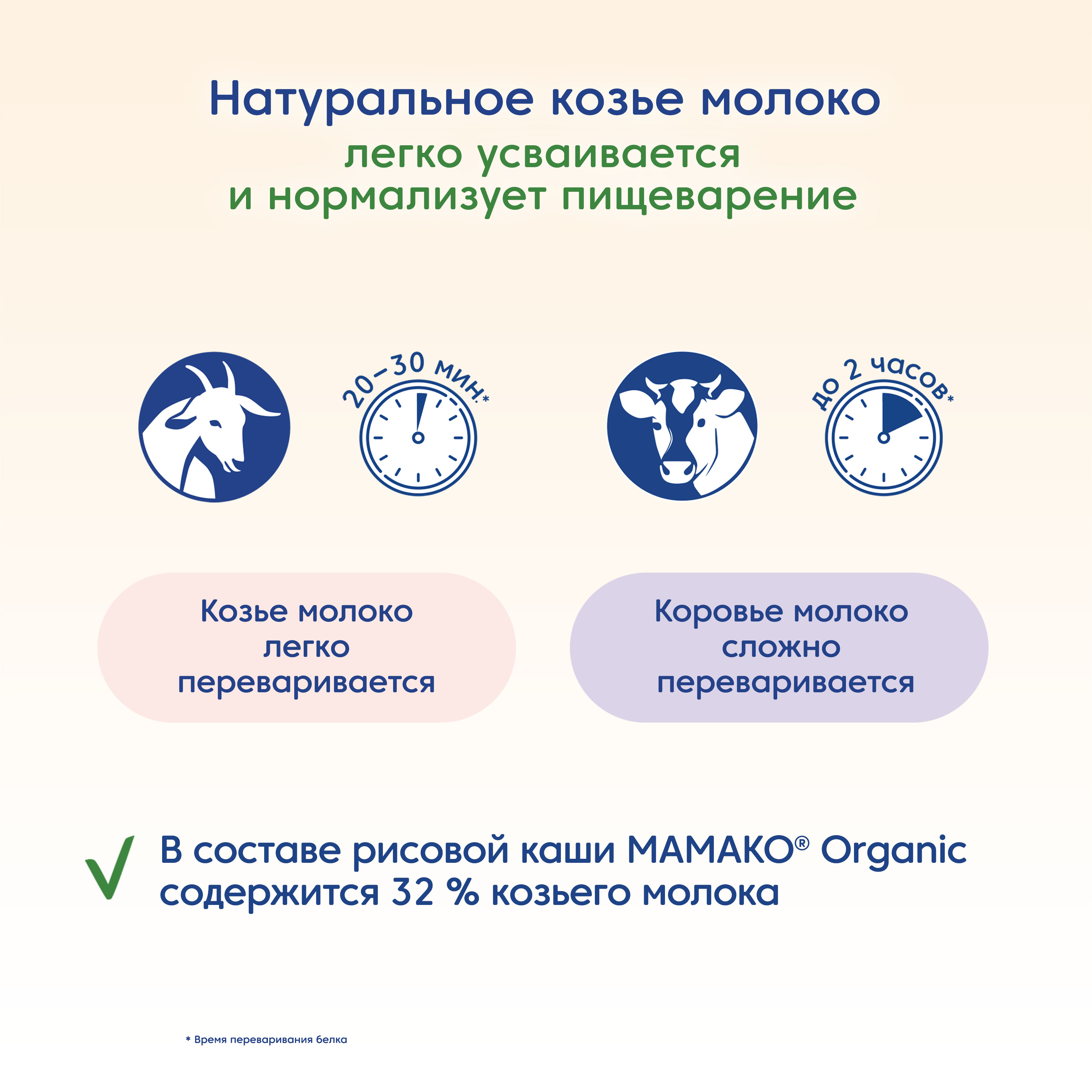 Каша Мамако Organic рисовая на козьем молоке 200г с 4месяцев - фото 5