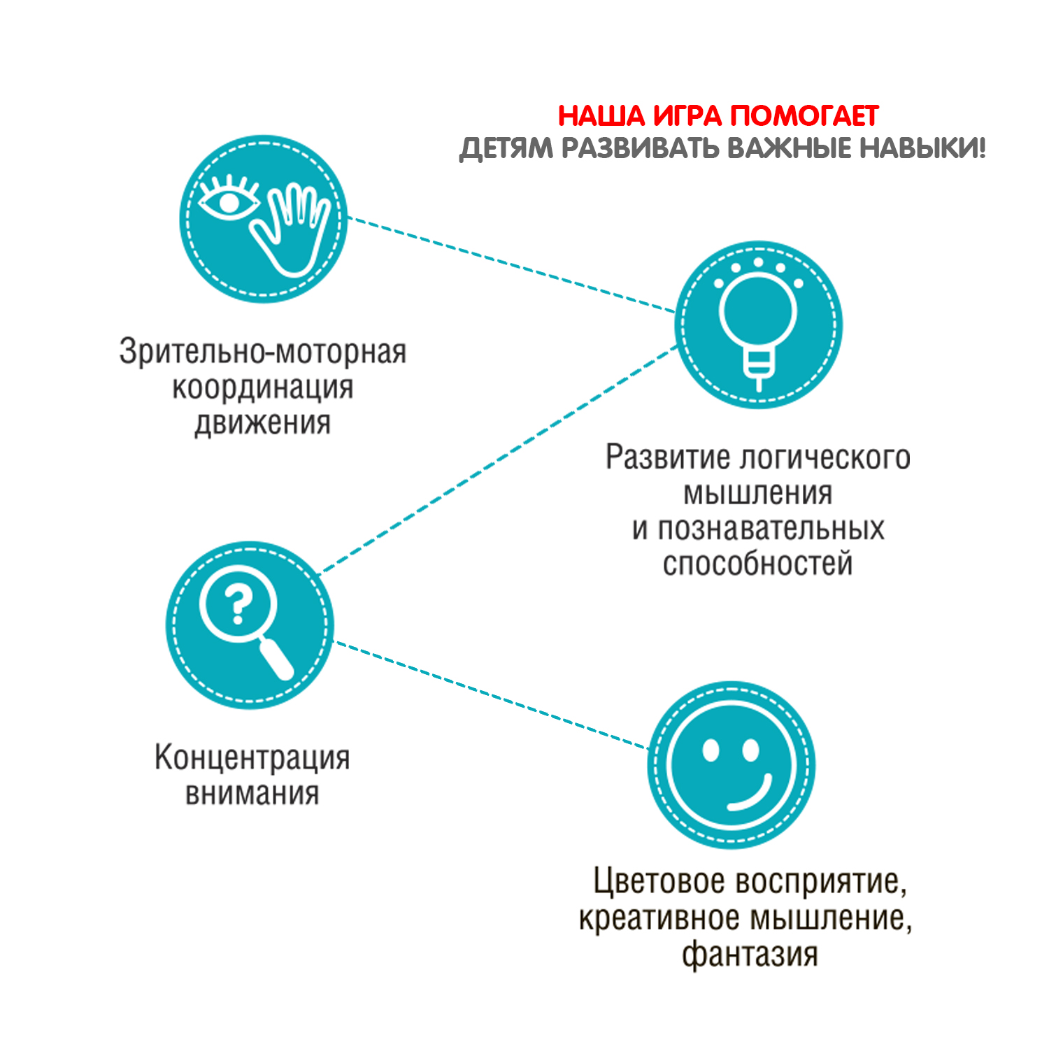 Настольная логическая игра Bondibon карманная головоломка IQ-Элемент серия БондиЛогика - фото 11