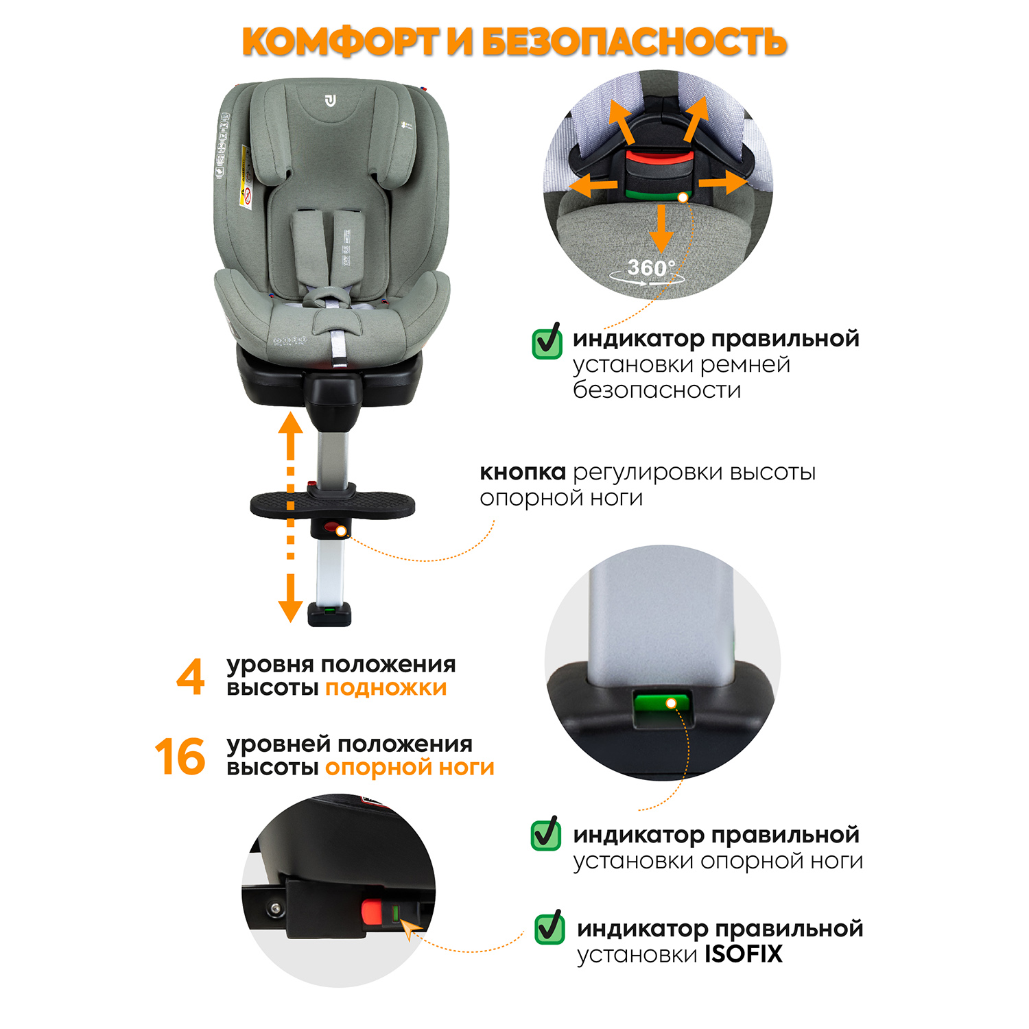 Автокресло JOVOLA Jet Isofix для новорожденных 0-36 кг группа 0+1+2+3 с упором в пол зеленый - фото 7