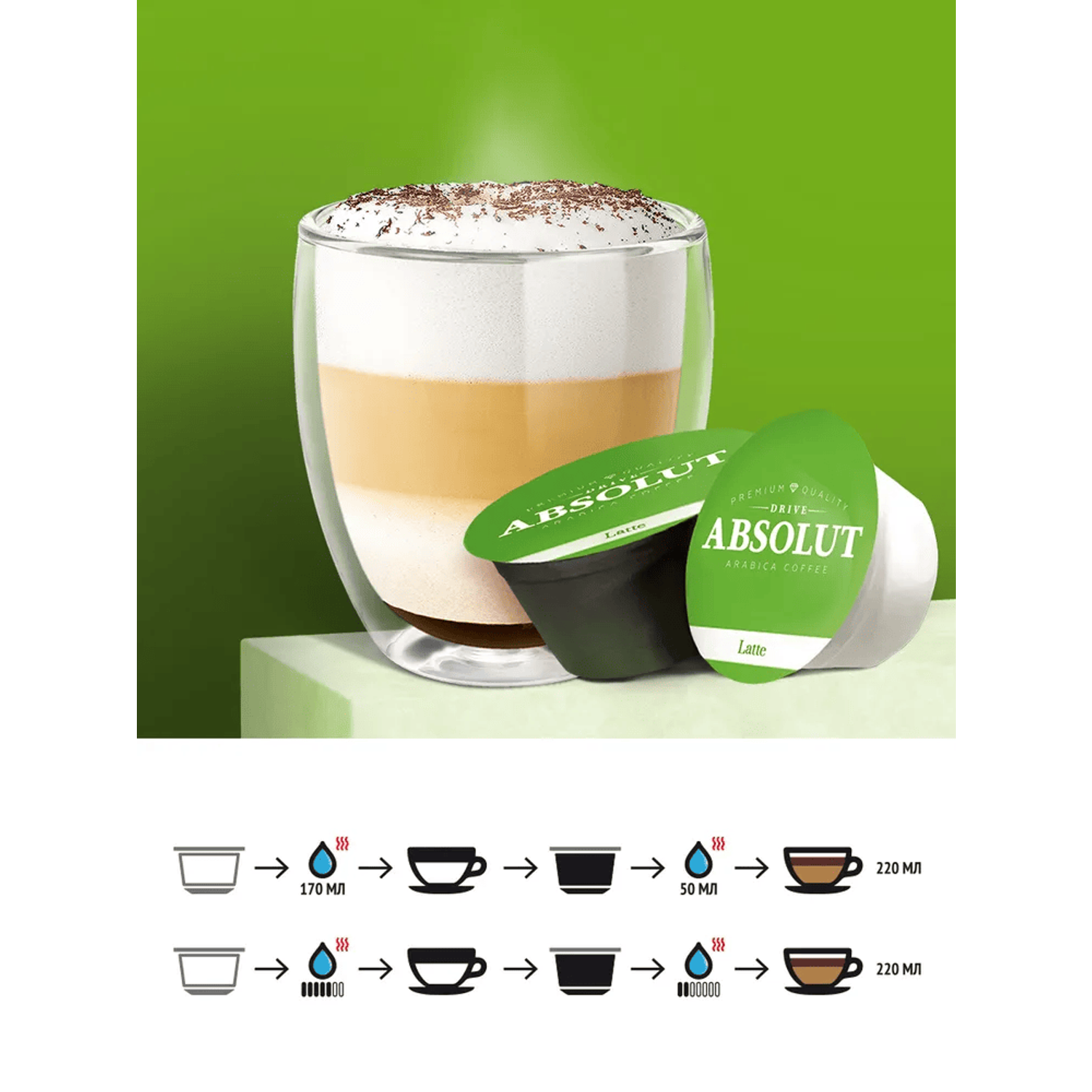 Кофе в капсулах ABSOLUT DRIVE ЛАТТЕ МАККИАТО со вкусом карамели для кофемашин Dolce Gusto - фото 2