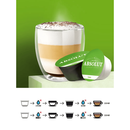 Кофе в капсулах ABSOLUT DRIVE ЛАТТЕ МАККИАТО со вкусом карамели для кофемашин Dolce Gusto