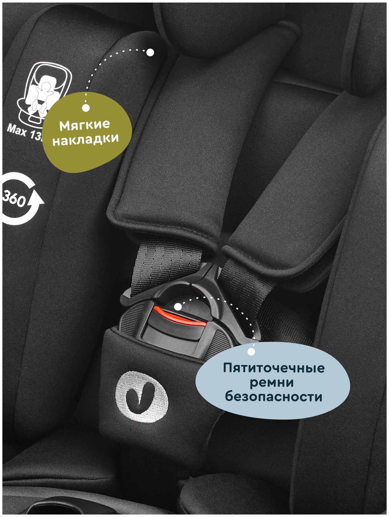 Автокресло Junion Ebby группа 0+/1/2/3 0-36 кг 360° Isofix тёмно-серый - фото 14