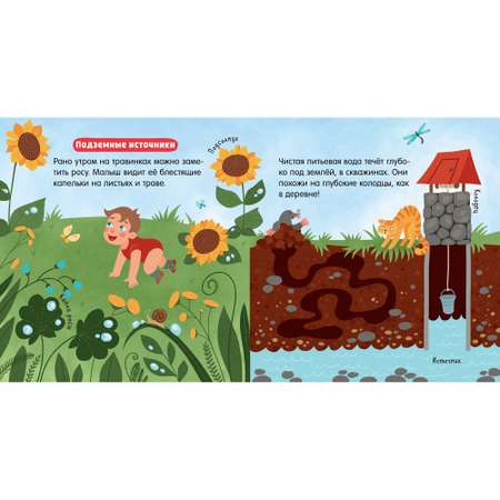 Книга Clever Наука для малышей Вода