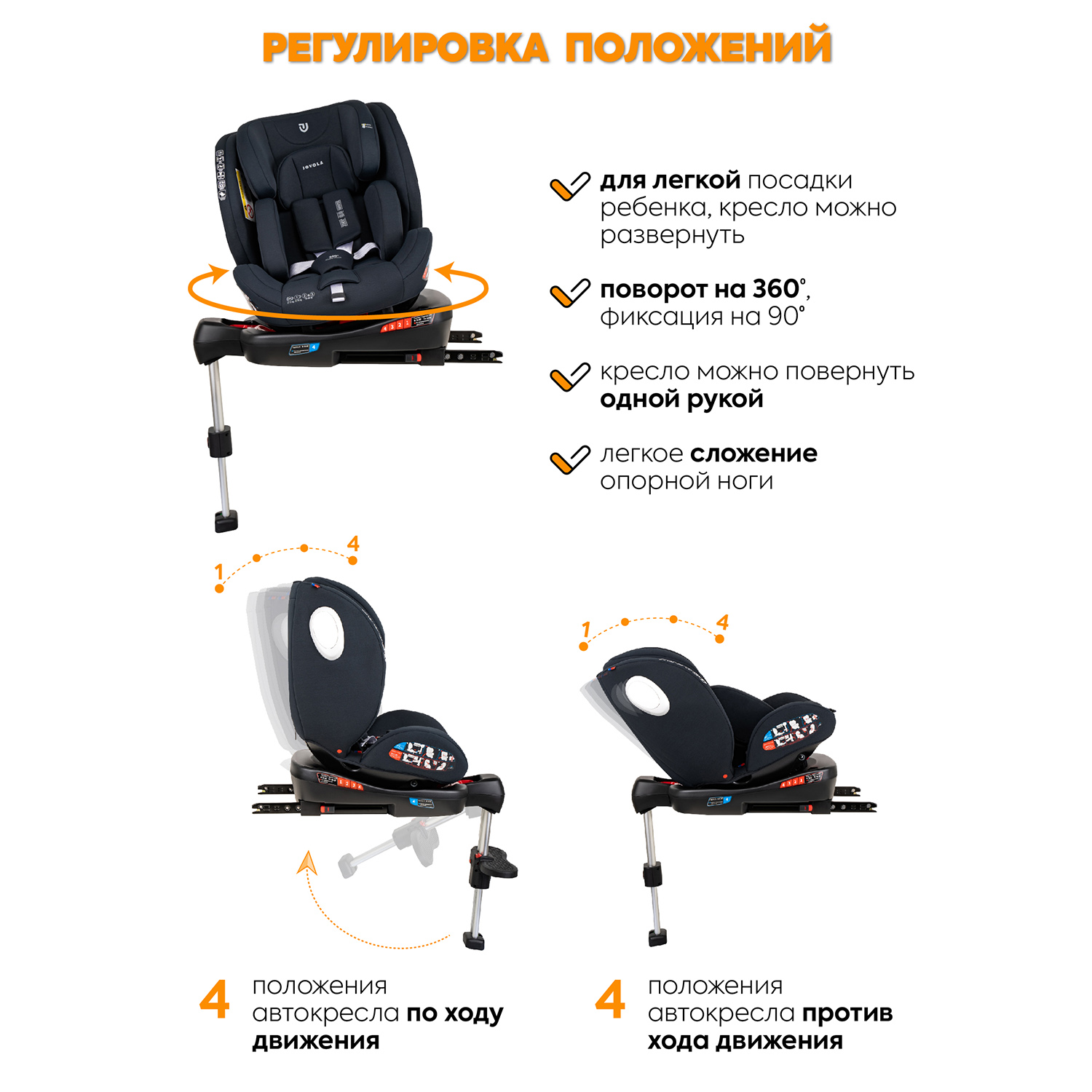 Автокресло JOVOLA Jet Isofix для новорожденных 0-36 кг группа 0+1+2+3 с упором в пол черный - фото 5