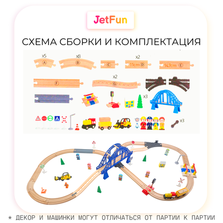 Железная дорога JetFun с аксессуарами