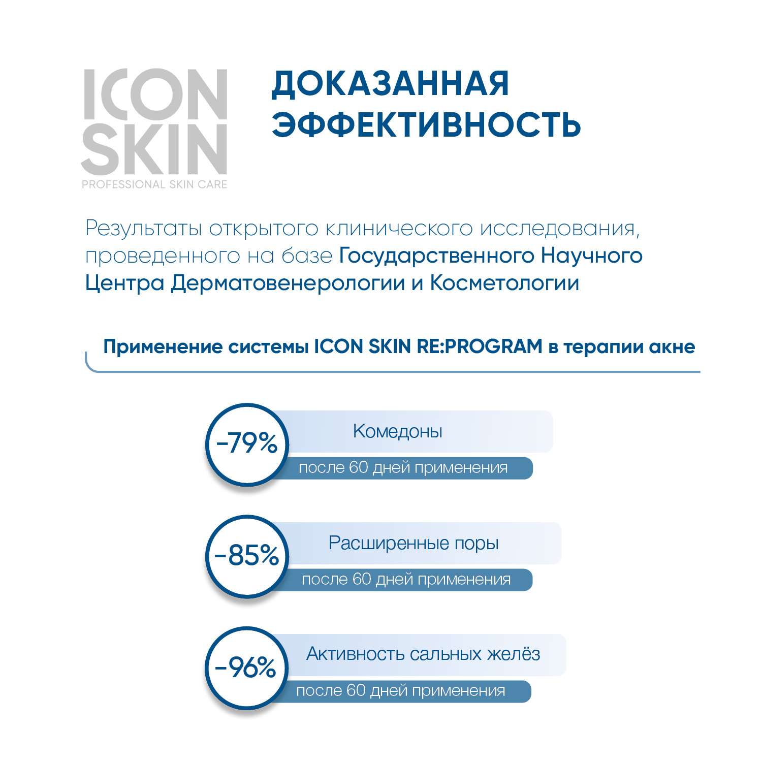 Тоник ICON SKIN очищающий активатор ultra skin 150 мл - фото 6