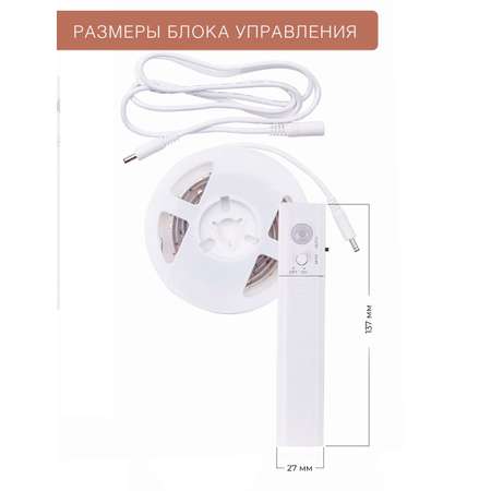 Светодиодная подсветка ГЕЛЕОС LED-H1