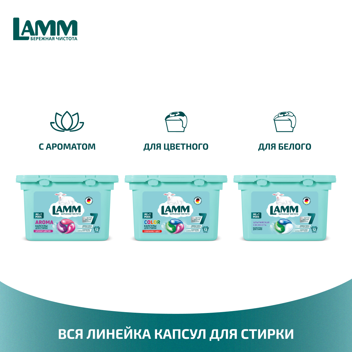 Капсулы для стирки lamm