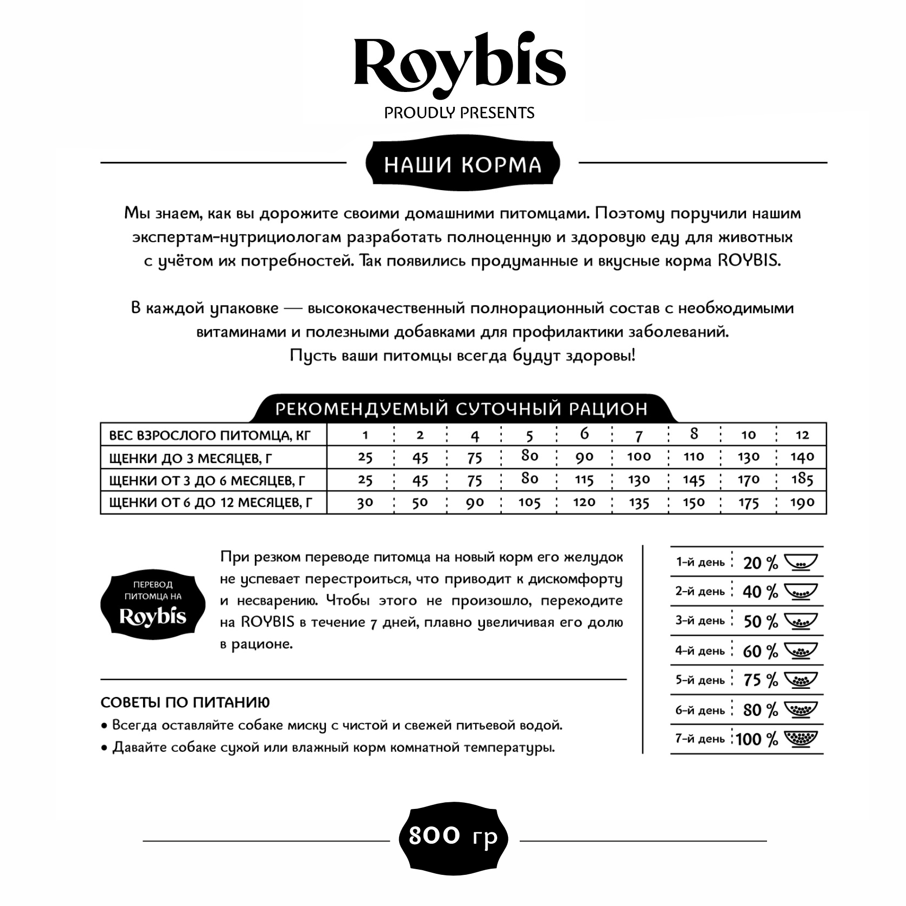 Корм для щенков Roybis 0.8кг с ягненком сухой полнорационный для мелких пород - фото 3