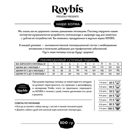 Корм для щенков Roybis 0.8кг с ягненком сухой полнорационный для мелких пород