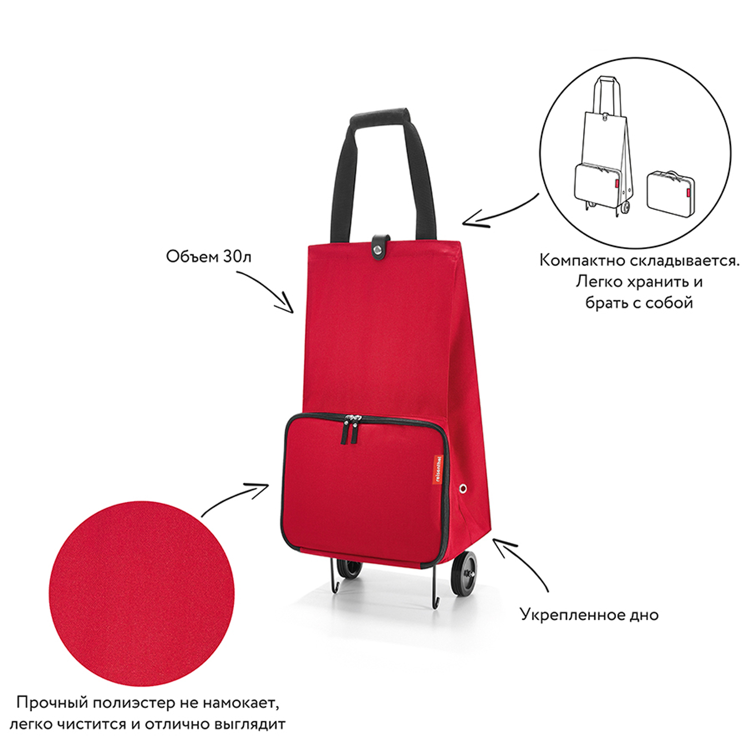 Сумка на колесиках Reisenthel Foldabletrolley red - фото 8