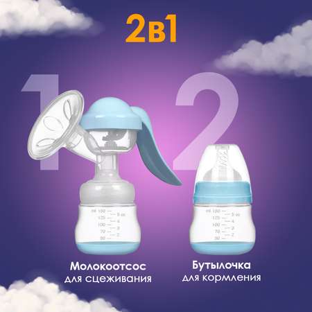 Молокоотсос ручной KUNDER с бутылочкой 150 мл и соской для новорожденных размер S (0м+) голубой
