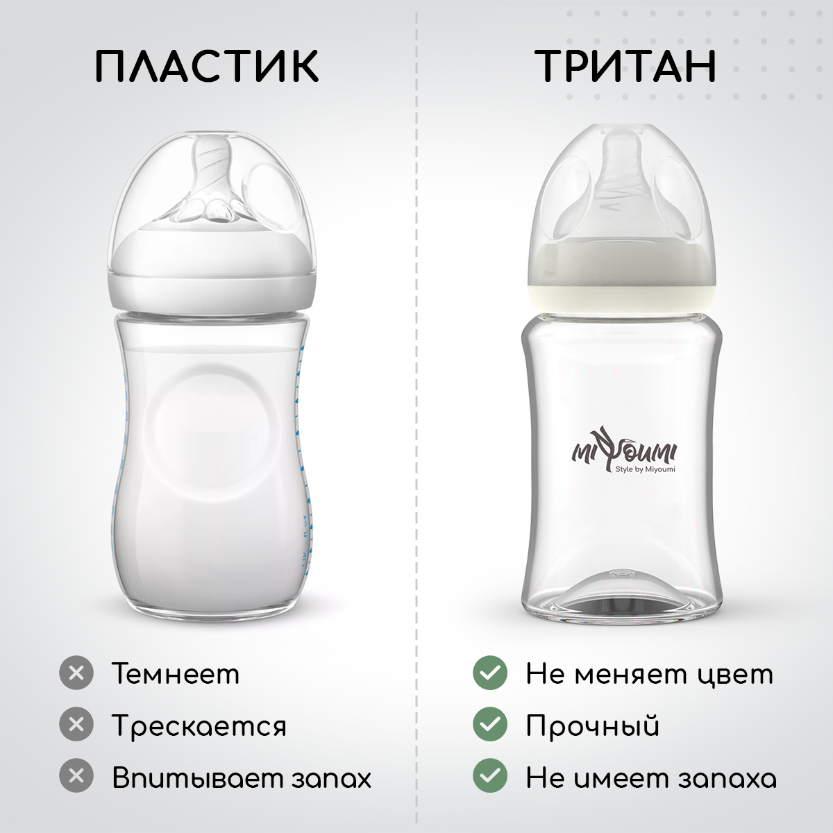 Бутылочка для кормления Miyoumi Ivory - 160 ml 1шт - фото 12