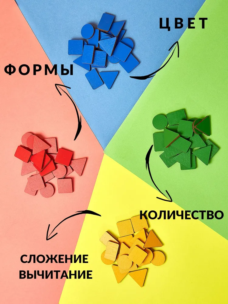 Сортер Epic-Tree деревянный умный сундучок - фото 4