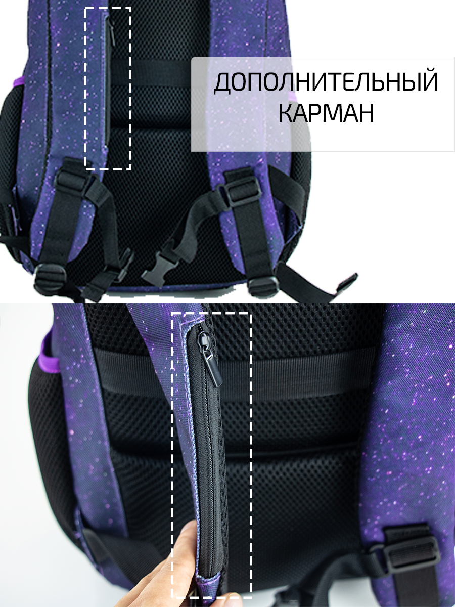 Рюкзак школьный Evoline Черный цветной кот - фото 11