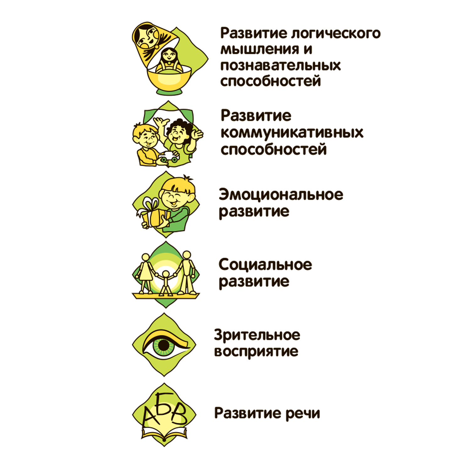 Развивающий игровой набор BONDIBON Рации красного и зеленого цвета - фото 11