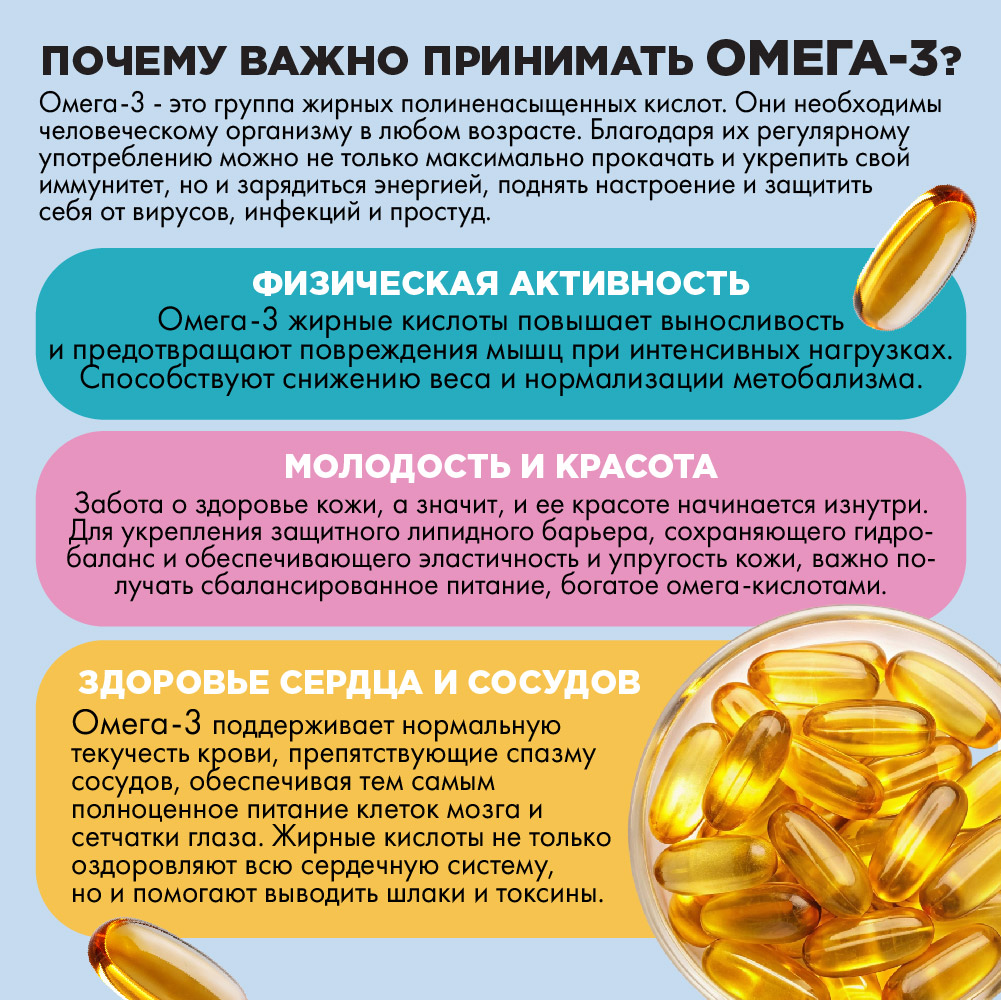 Омега-3 Guten Morgen Omega-3 - фото 6