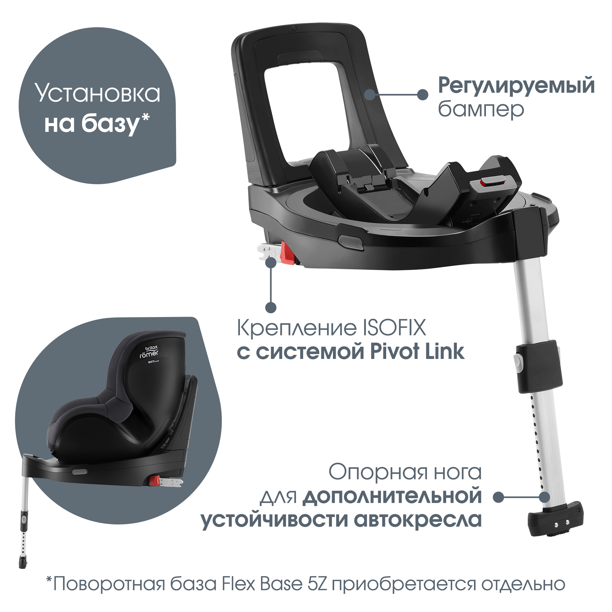 Автокресло Britax Roemer Dualfix 5Z Midnight Grey - фото 3