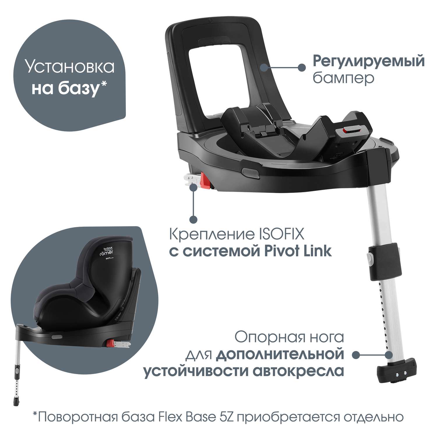 Автокресло Britax Roemer Dualfix 5Z Midnight Grey - фото 4