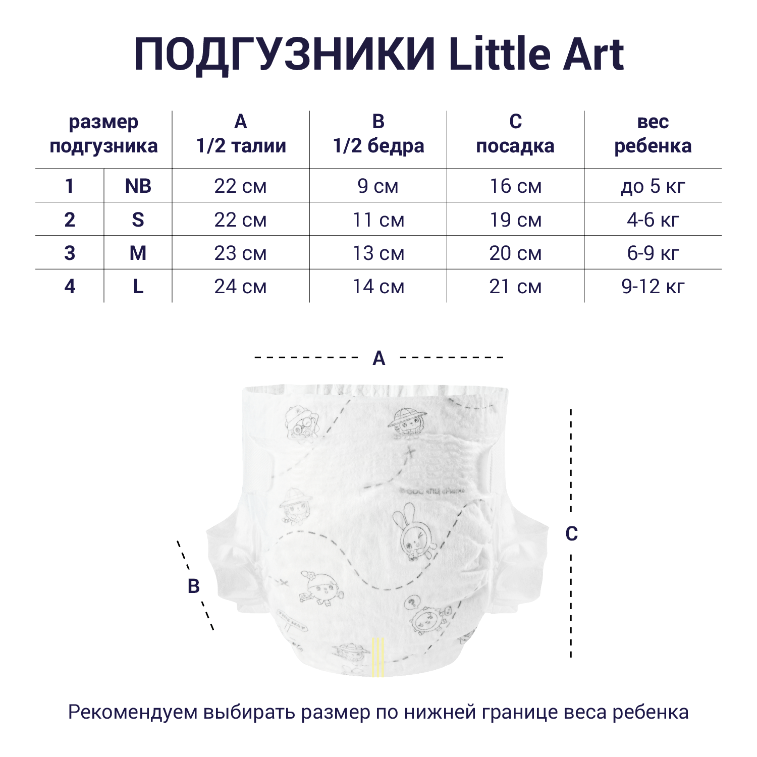 Подгузники Little Art 3 размер M 6-9 кг 18 шт - фото 7