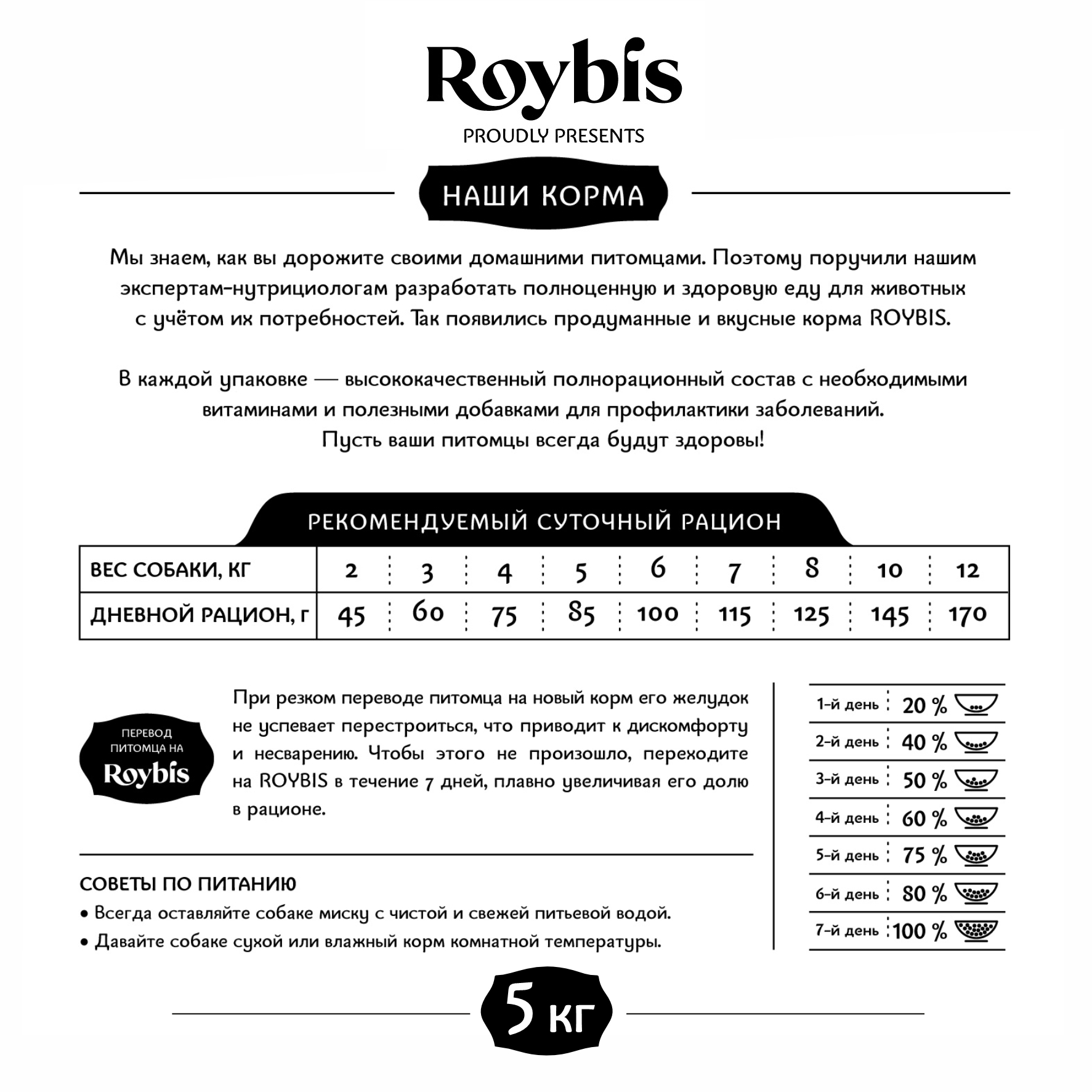 Корм для собак Roybis 5кг с индейкой сухой полнорационный для стерилизованных мелких пород - фото 7