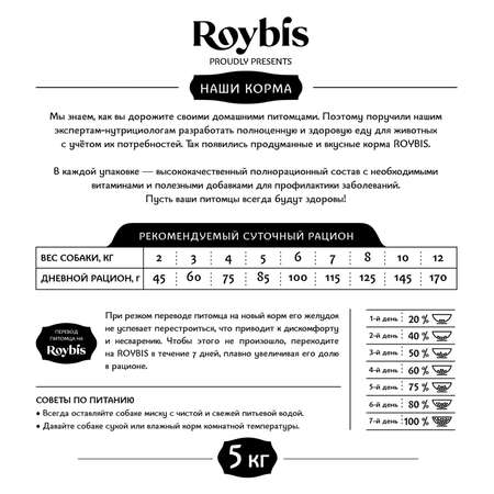 Корм для собак Roybis 5кг с индейкой сухой полнорационный для стерилизованных мелких пород