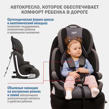 Детское автокресло SIGER Стар Isofix Lux