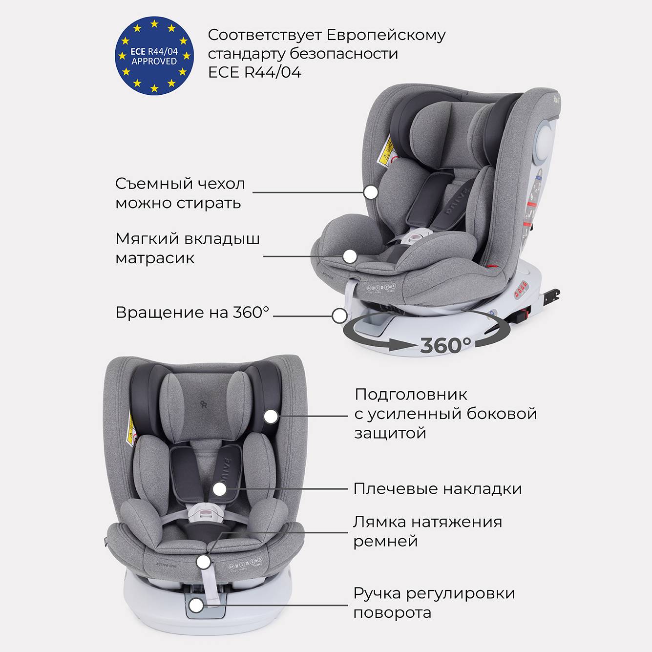 Автокресло Rant LB619 DRIVE isofix Active Line Grey группа 0-1-2-3. 0-36 кг - фото 8