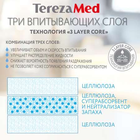 Подгузники TerezaMed впитывающие на липучках Extra Medium №2 70-130 см 10 шт