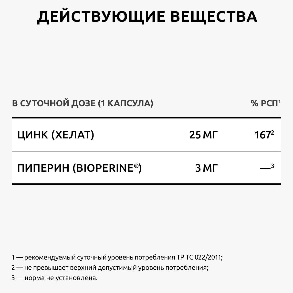 Цинк хелат премиум UltraBalance zinc chelated with bioperine с пиперином витамин бад комплекс 90 капсул - фото 5