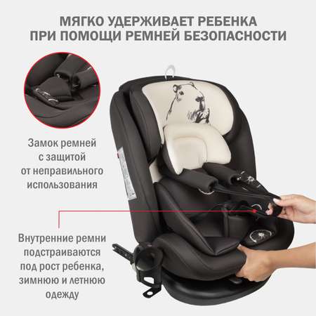 Автокресло SIGER Престиж Isofix 0+/1/2/3 (0-36 кг)