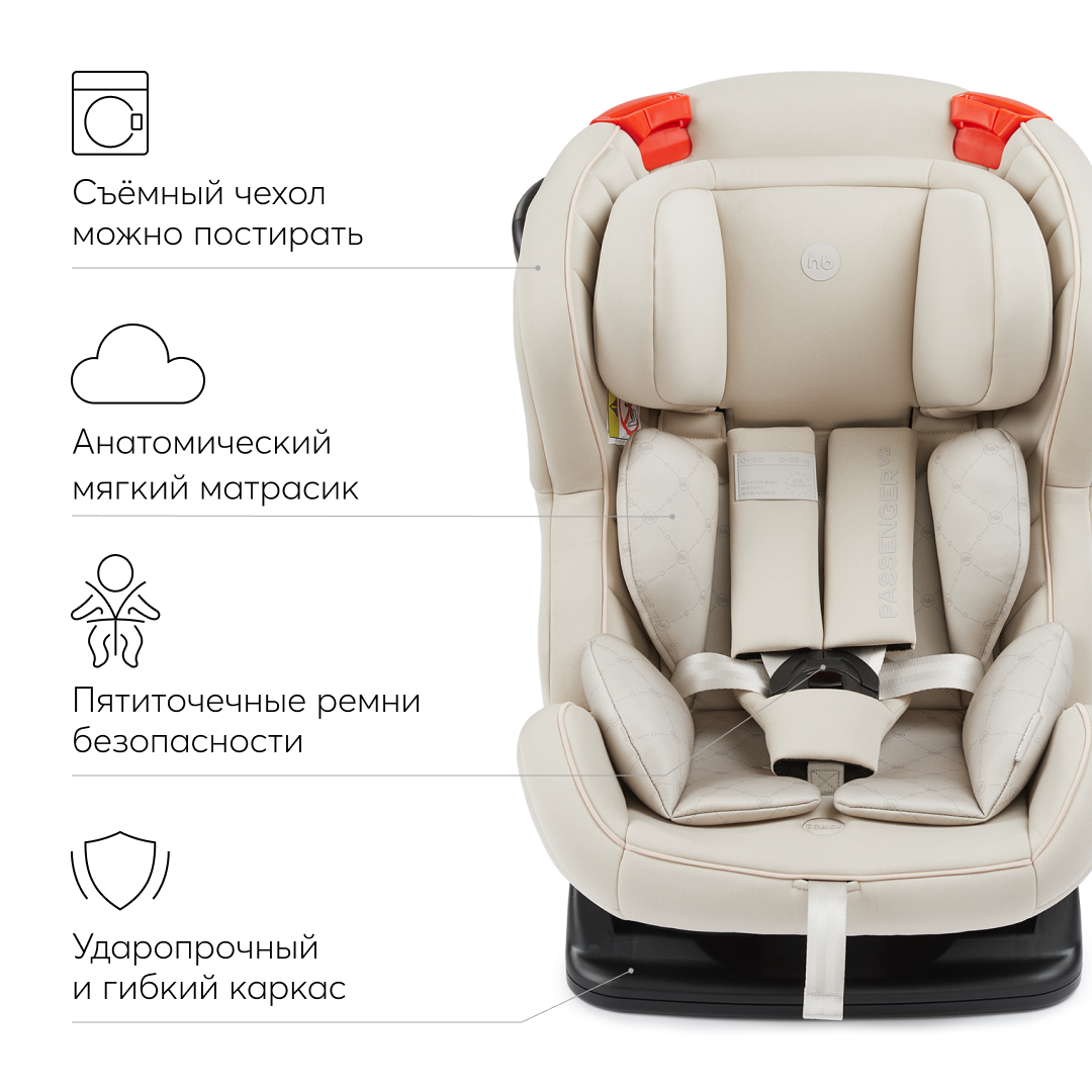 Автокресло Happy Baby Passenger V2 0-25 кг - фото 10